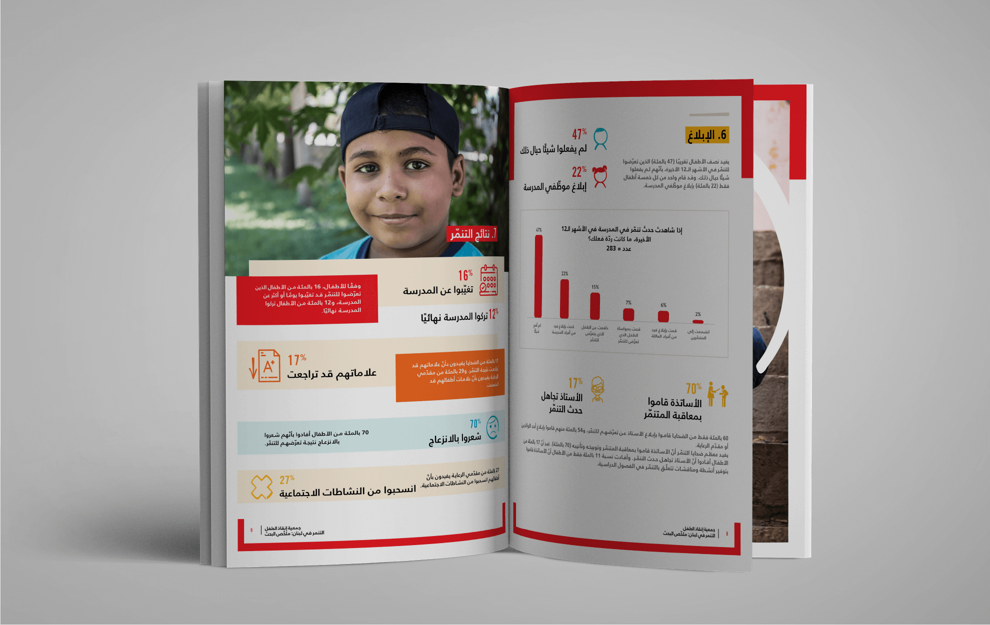 save-the-children_bullying-is-no-joke_summary-report_arabic