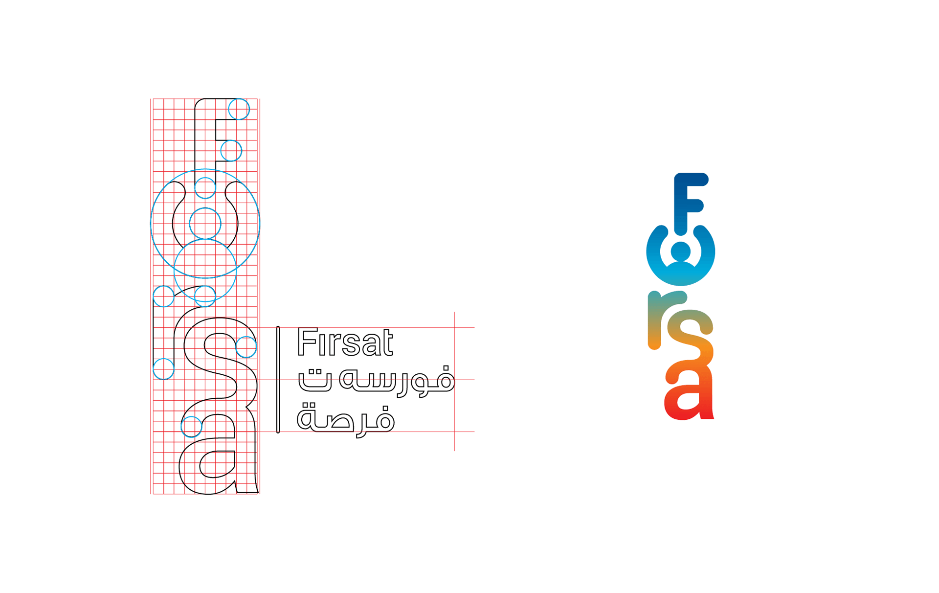 fursa_logo